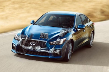 产业链变革转型 这五个方向将成香饽饽