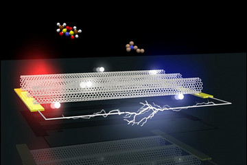 日本科学家用金属碳纳米管制热电装置 将汽车发动机废热转化成电能