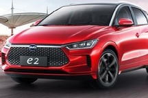 國(guó)產(chǎn)顏值高的跨界電動(dòng)汽車推薦這三款