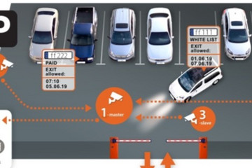 韩华技佳推出新ANPR解决方案 可捕捉车速高达50 km/h车辆车牌号