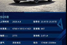豪華品牌、237馬力，僅24萬(wàn)的大后超值得買嗎？