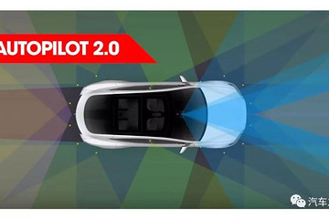 历数特斯拉自动驾驶5年进步：Autopilot从1.0走向FSD