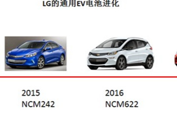 LG/三星/松下电芯的技术升级路线与现状