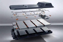 增程式也开始“玩火”了 新能源何时能让“妈妈”放心？