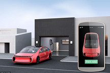 电车提升续航三要素，你更中意哪一个？