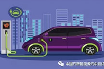 中国新能源汽车评价规程能耗解读-充电效能