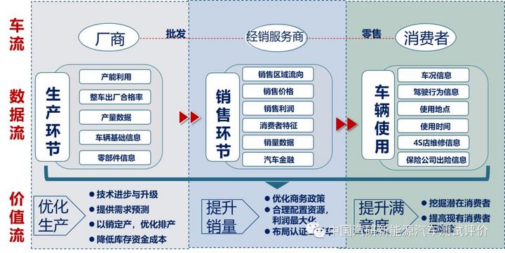 系统集成:构建企业数字生态的新篇章