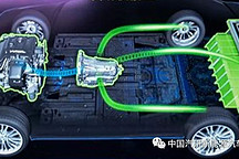 新能源汽车测试评价-能量流