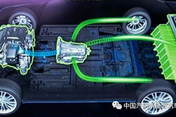 新能源汽车测试评价-能量流