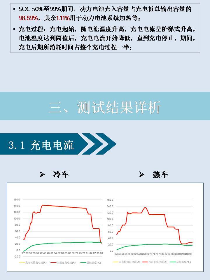 幻燈片10.JPG