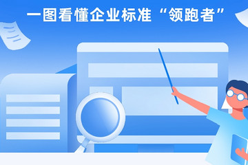 一圖看懂企業(yè)標(biāo)準(zhǔn)“領(lǐng)跑者”