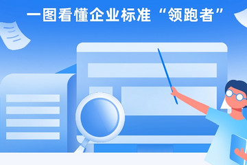 一图看懂企业标准“领跑者”