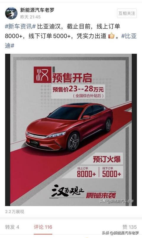 有多少人是因为比亚迪4S店的销售人员，而放弃了比亚迪汉？