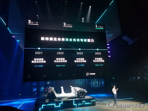 注意了：别再买燃油车了！中国专家放话了：中国新能源车世界先进