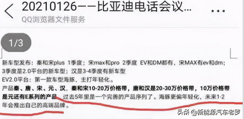 好惊喜！比亚迪内部会议曝光：密谋推出高端品牌！但名字令人担忧