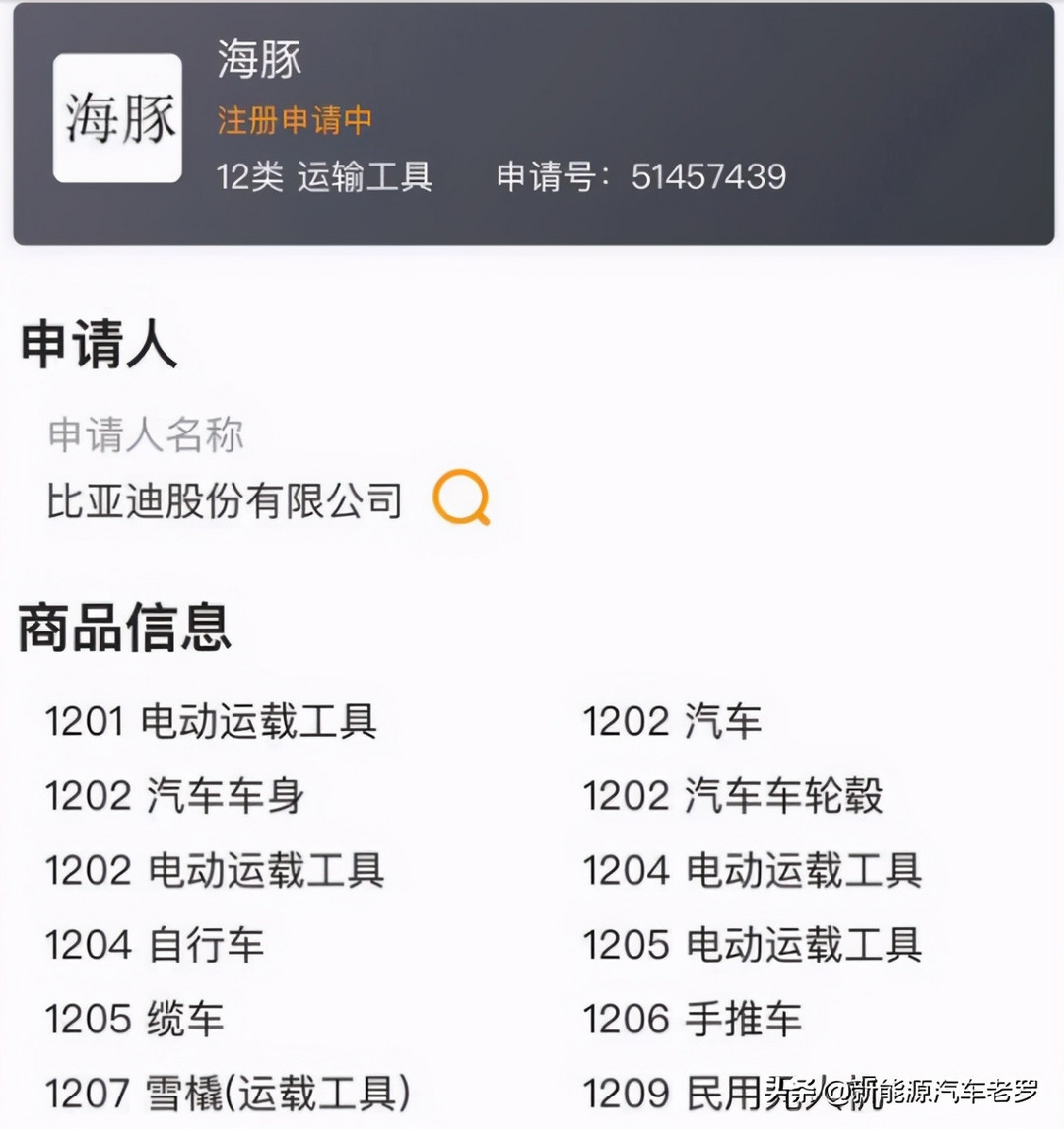 好驚喜！比亞迪內(nèi)部會(huì)議曝光：密謀推出高端品牌！但名字令人擔(dān)憂