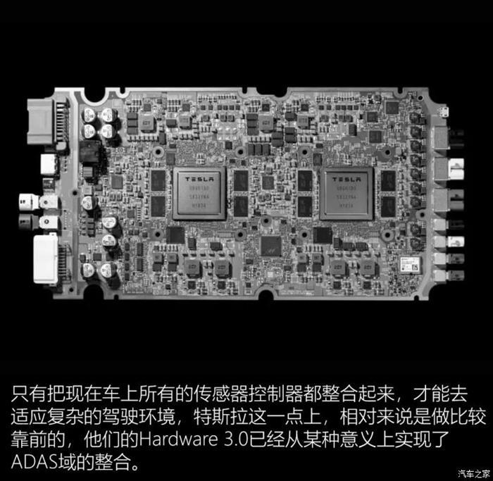 自動(dòng)駕駛，自動(dòng)駕駛