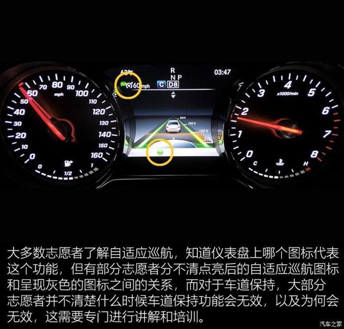 自動(dòng)駕駛，自動(dòng)駕駛