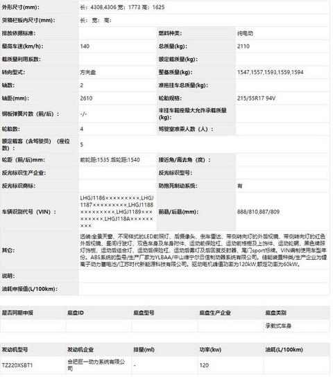 运动氛围浓郁 广汽本田VE-1运动版申报信息曝光