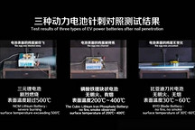 比亞迪寧德時代互撕，電池安全到底該不該“扎”？