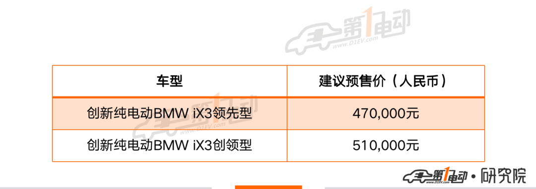 寶馬.png