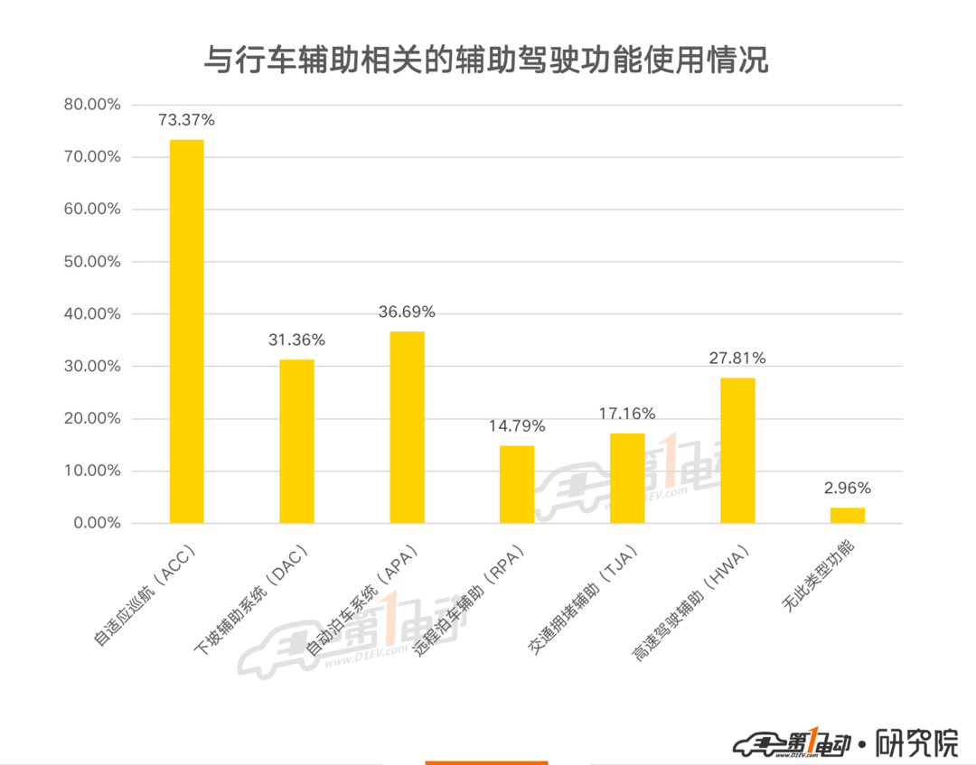 輔助駕駛_04.png