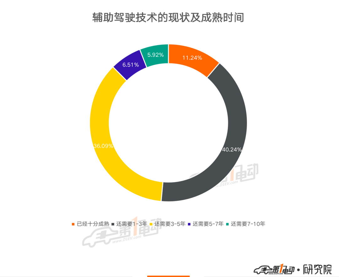 輔助駕駛_09.png