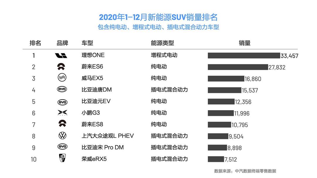 src=http---imagecn.gasgoo.com-moblogo-News-UEditor-1640-X-20210111-6374598346636960428157582.jpg&refer=http---imagecn.gasgoo.com&app=2002&size=f9999,10000&q=a80&n=0&g=0n&fmt=jpeg.jpg