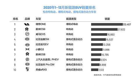 src=http---imagecn.gasgoo.com-moblogo-News-UEditor-1640-X-20210111-6374598346636960428157582.jpg&refer=http---imagecn.gasgoo.com&app=2002&size=f9999,10000&q=a80&n=0&g=0n&fmt=jpeg.jpg