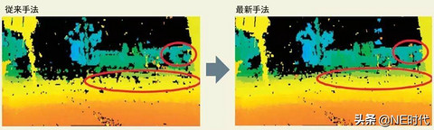 第二代激光雷达的竞争，从宝马和Innoviz开始