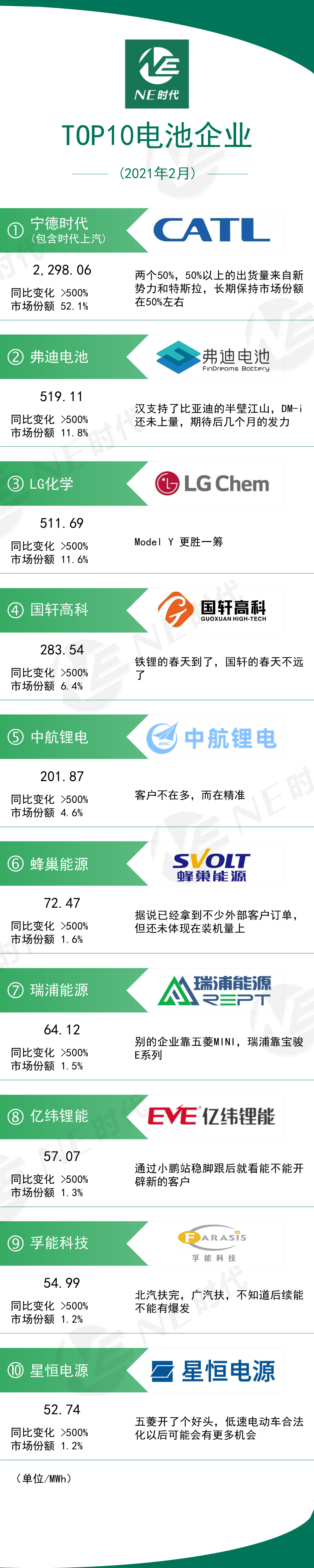 電池.png