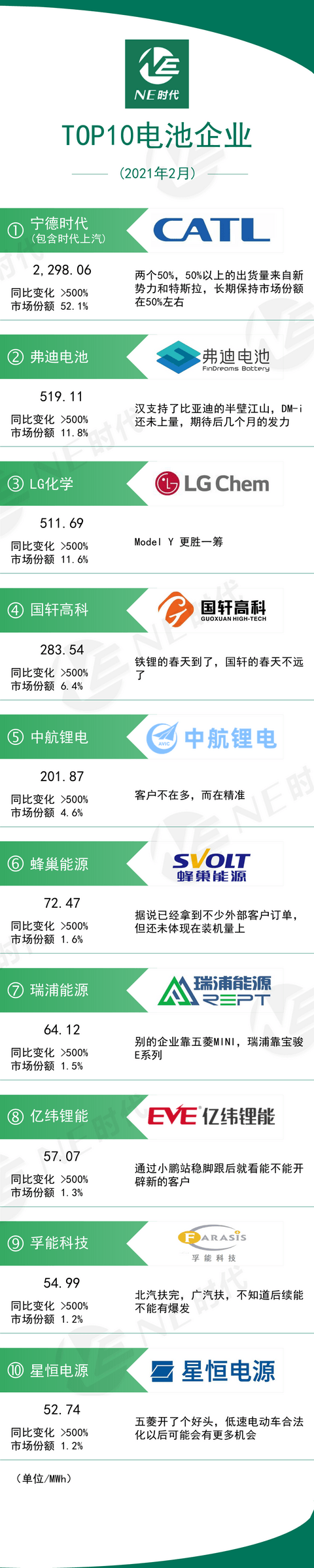 电池.png