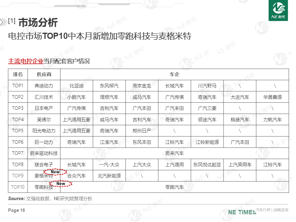 天博·体育(中国)官方网站-登录入口