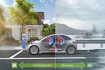 热管理市场！纬湃科技怎么看？