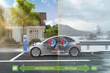 热管理市场！纬湃科技怎么看？