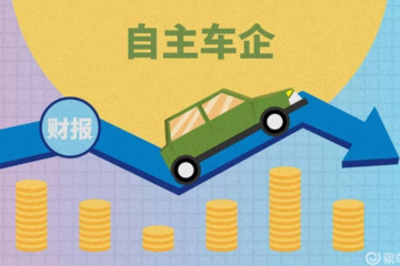 上汽、广汽、长城、比亚迪、长安和江淮2020半年报汇总