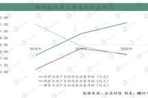 第四家电池供应商 鹏辉能源11月开始供货宏光MINI