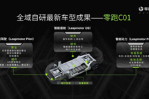 CTC的最大價值，是讓零跑C01的性能和成本控制都做到極致