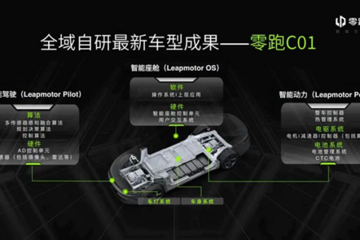 CTC的最大價(jià)值，是讓零跑C01的性能和成本控制都做到極致