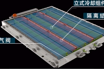 上汽“魔方”電池重點解析