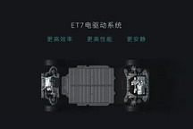 电驱企业该如何应对整车企业入局电驱动领域