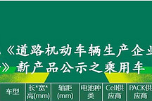 371批新車公告：中創(chuàng)新航首供極氪 吉利、孚能持股公司將供應Hyper GT