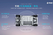 零跑汽車徐良渡：CTC電池系統的開發與挑戰