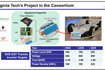 逆變器功率密度100 kW/L，SiC少用一半，它是怎么做到的？