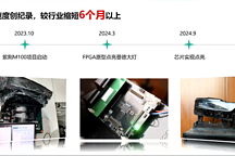 長城RISC-V芯片的實(shí)踐和發(fā)展規(guī)劃