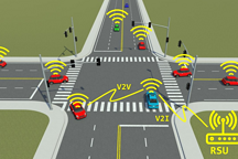 V2X又火了起來，零束與MathWorks率先定義「安全加速器」
