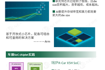 自古“混搭”出奇跡，電池、電驅與SoC都解鎖了哪些玩法？
