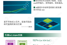 自古“混搭”出奇迹，电池、电驱与SoC都解锁了哪些玩法？