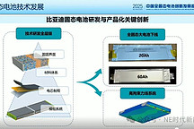 比亞迪、一汽、廣汽，首次公開披露并詳解全固態電池技術進展