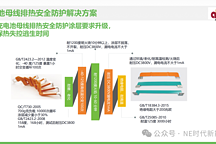 热失控后 “不起火、不爆炸” ?拆解动力电池安全的突破技术